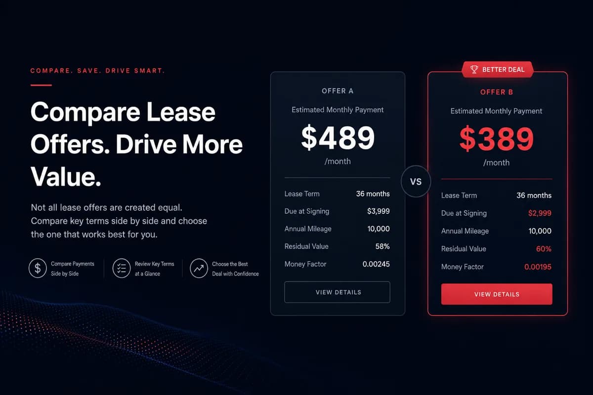 Two lease offers compared side by side