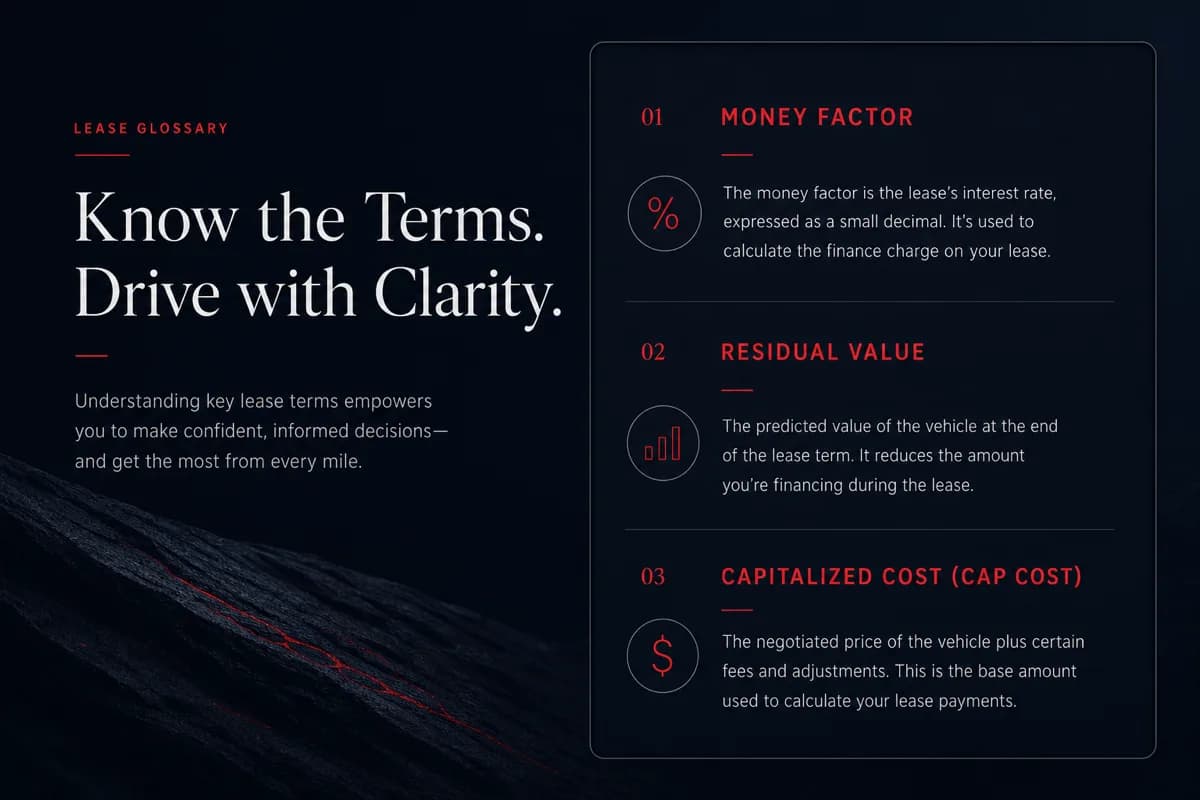 Glossary terms listed on a stylized document